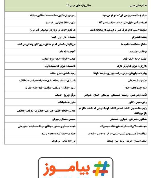 عکس درس ایران آباد کلاس سوم