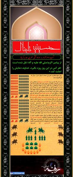 عکس امام حسین و فیلمش