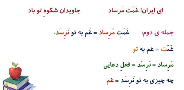 عکس معنی شعر ایران ای سرای امید
