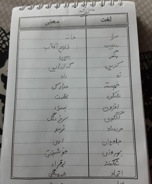 عکس معنی شعر ایران ای سرای امید