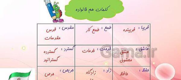 عکس درس ایران عزیز سوم دبستان