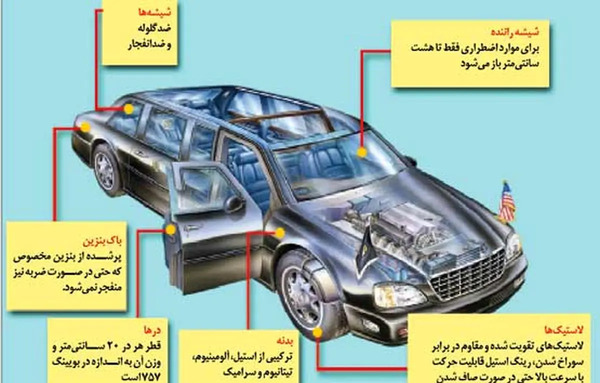 عکس ماشین ضد گلوله در ایران