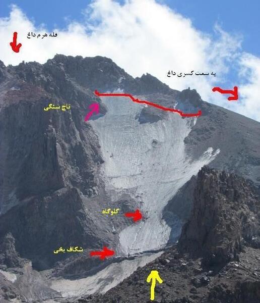 عکس یخچال طبیعی