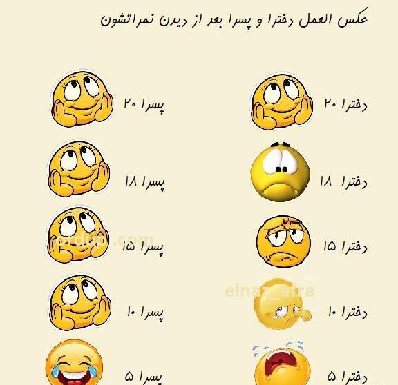 عکس پروفایل استیکر غمگین
