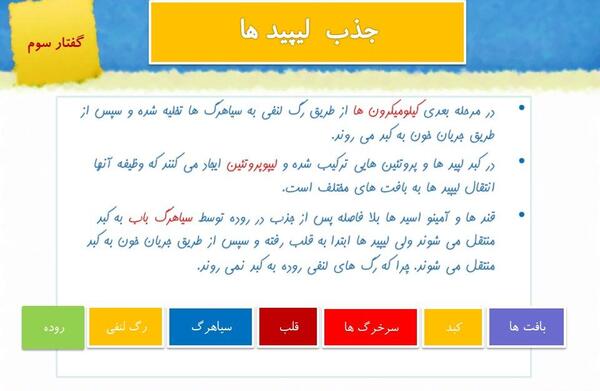 عکس سیاهرگ باب زیست دهم