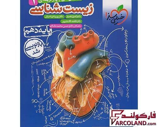 عکس سیاهرگ باب زیست دهم