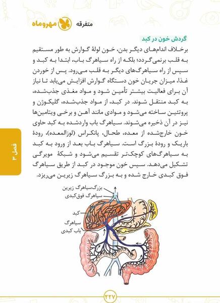 عکس سیاهرگ باب زیست دهم