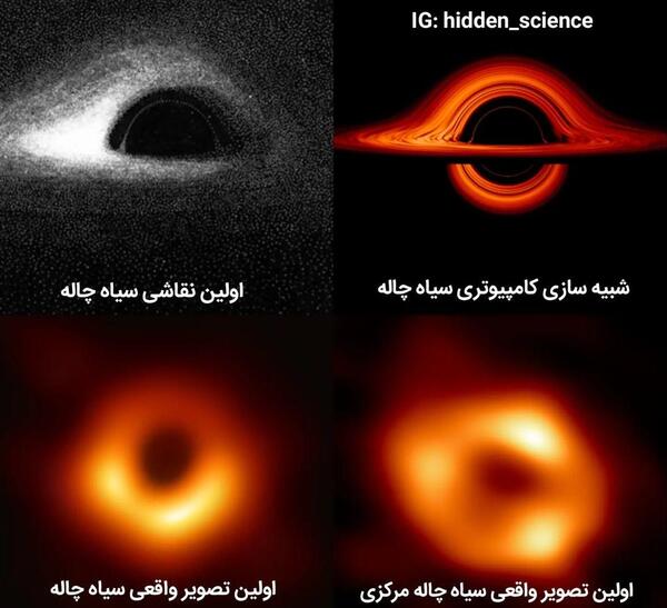 عکس سیاه چال فضا