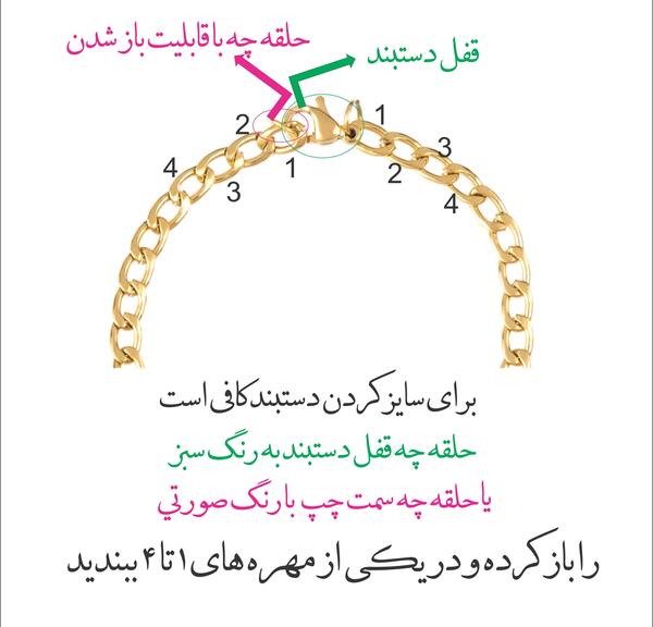 عکس نوشته اسم ژوان