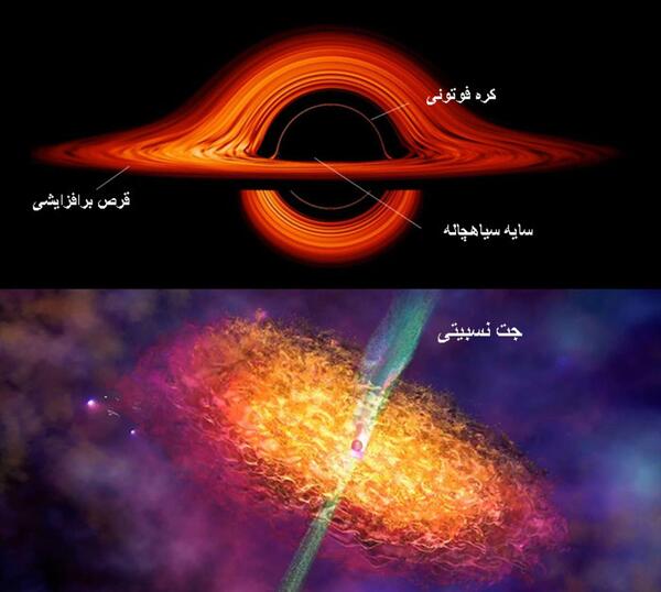 عکس سیاه چاله واقعی ناسا
