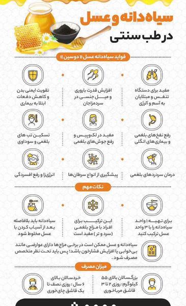 عکس سیاه دانه عسل