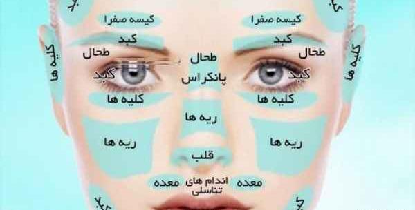 عکس لکه های کبدی