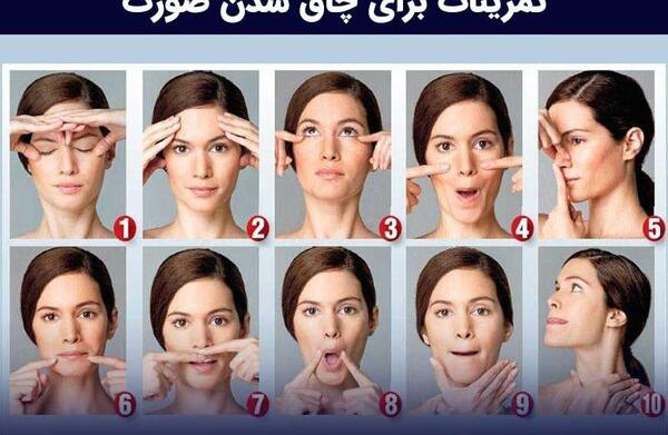عکس های چاقی صورت