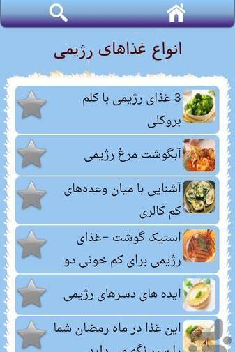عکس صبحانه های رژیمی