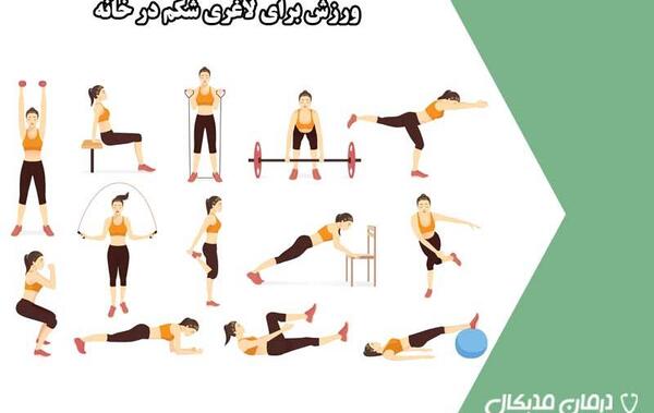 عکس های ورزش برای لاغری شکم