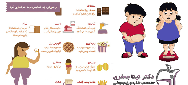 عکس بچه های لاغری