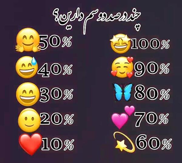 عکس نوشته سوال چالشی
