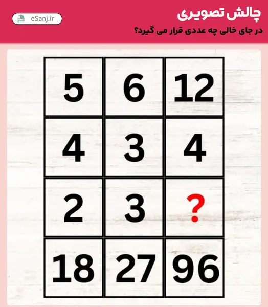 عکس نوشته سوال چالشی