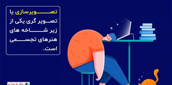 عکس های تصویر سازی ذهنی