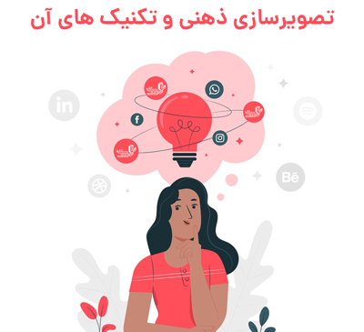 عکس های تصویر سازی ذهنی