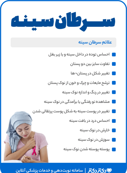 عکس سرطان سینه