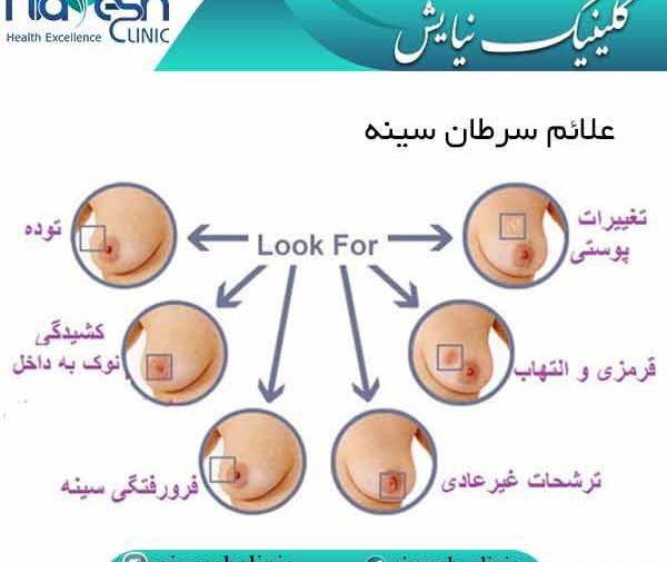 عکس سرطان سینه
