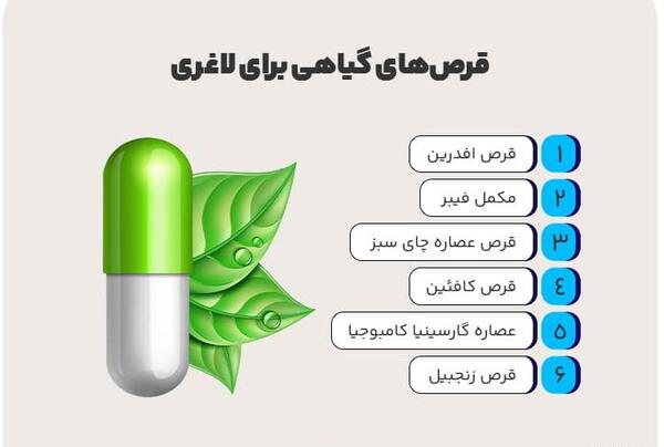 عکس قرص های لاغری گیاهی