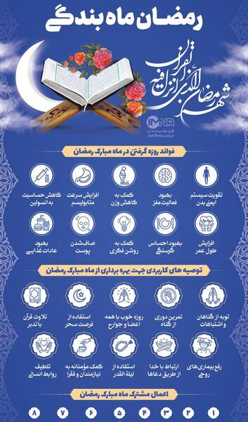 عکس نوشته رمضان ماه بندگی خدا