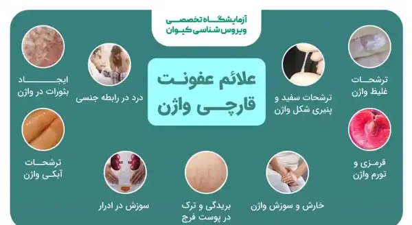 عکس عفونت رحم