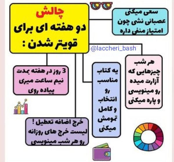 عکس های انگیزشی درسی