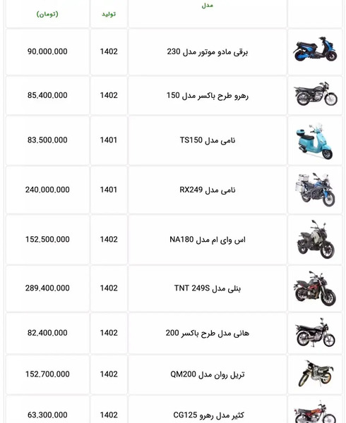 عکس و قیمت محصولات کویر موتور