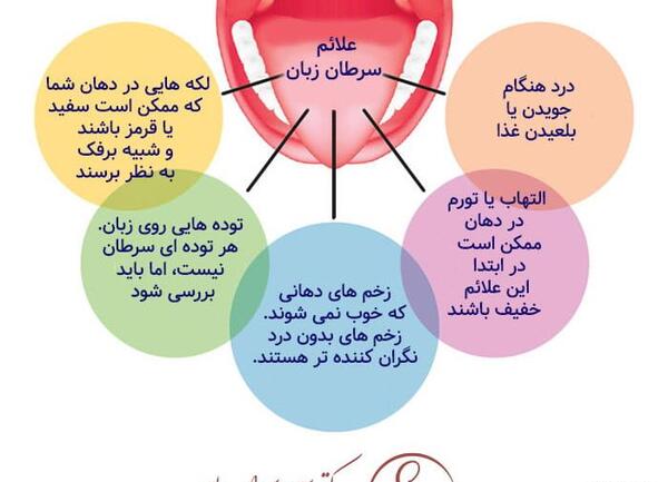 عکس زبان سرطانی