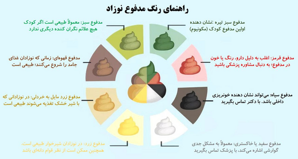 عکس مدفوع سیاه رنگ