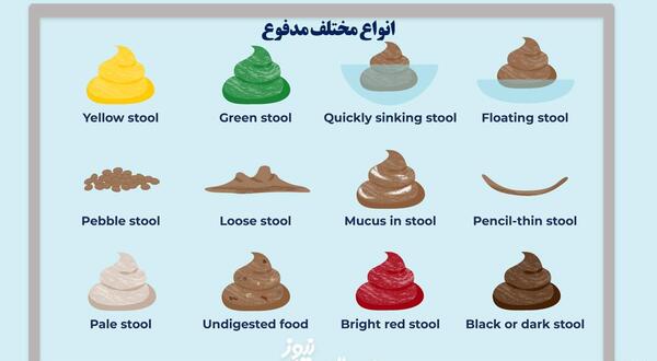 عکس مدفوع سیاه رنگ