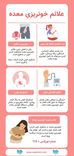 عکس مدفوع سیاه رنگ