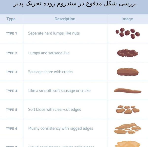 عکس مدفوع سیاه رنگ