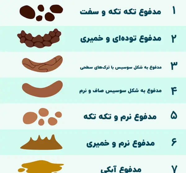 عکس مدفوع سیاه رنگ