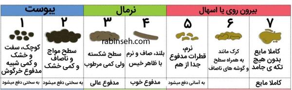 عکس مدفوع سیاه رنگ