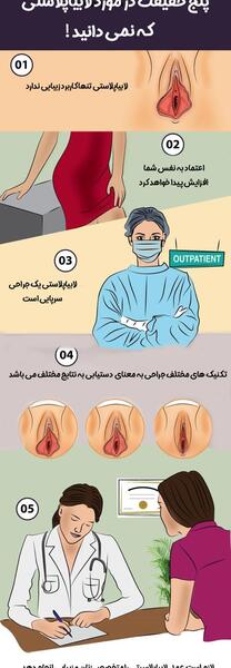 عکس های واقعی عمل لابیاپلاستی تهران، استان تهران، ایران