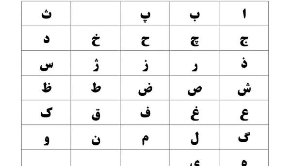 عکس گذرواژه