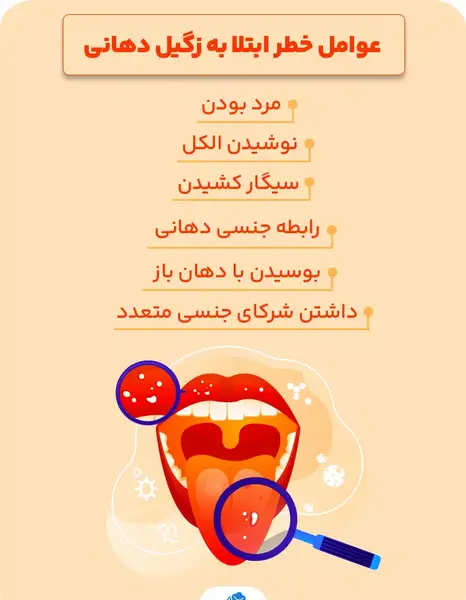 عکس زگیل دهانی