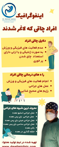 عکس ادم های چاقی که لاغر شدند