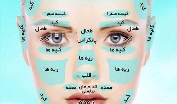 عکس جوش های کبد چرب
