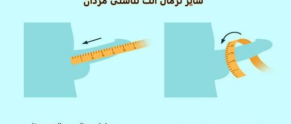 عکس آلت مردانه