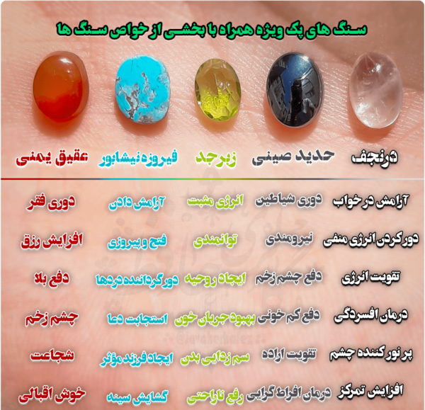 عکس حرز امام جواد