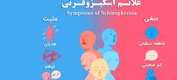 عکس بیماران اسکیزوفرنی