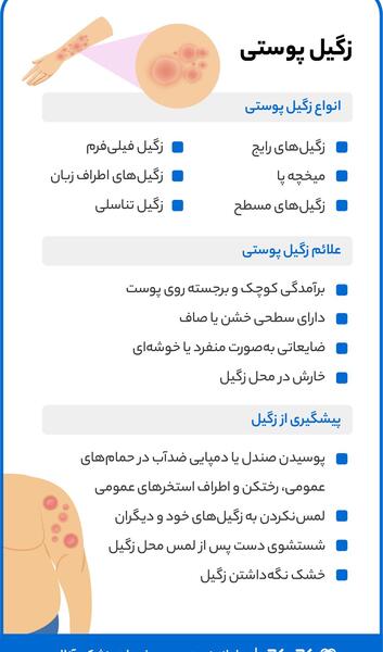 عکس انواع زگیل معمولی