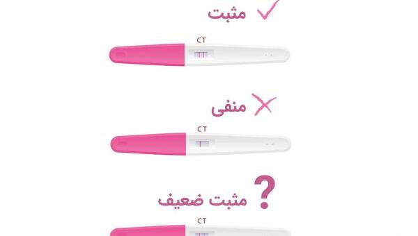 عکس تست بارداری مثبت