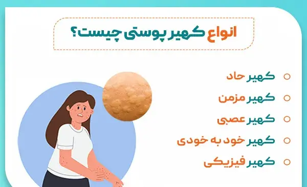 عکس کهیر پوستی