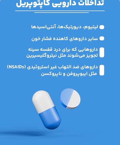 عکس انواع قرص فشار خون